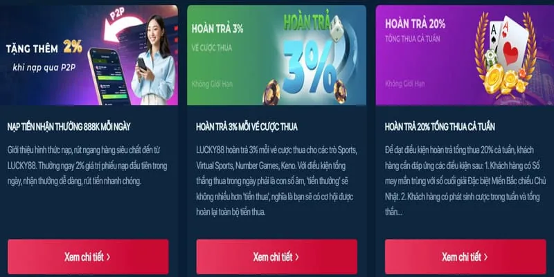 Hoàn Trả Hàng Ngày MB66